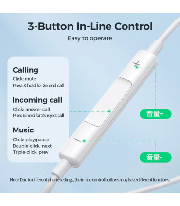 Douszne Słuchawki Joyroom JR-EW01 – Komfort i Styl