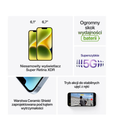 iPhone 14 Starlight – Podstawowy stan Apple