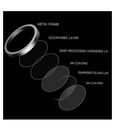 Tel Protect Titanium Lens S25 Ultra – szkło