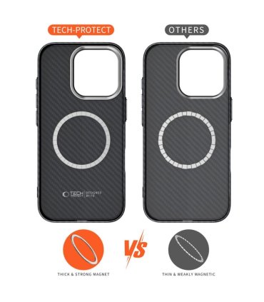 Tech-Protect Ion Carbon MagSafe Etui na iPhone 16 Pro - Czarno-szare