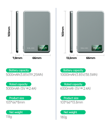 Blavec Power Bank BJ-04 5000mAh 22,5W MagSafe Typ C Ultra Slim 7,8mm Złoty