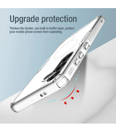 Etui Pancerne Nature Pro Samsung S24 – Przezroczysta Ochrona