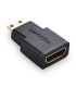 Adapter Ugreen mini HDMI męski / HDMI żeński – Wysoka Jakość