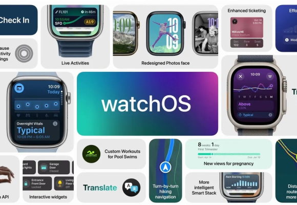 5 funkcji Apple Watch, które warto znać