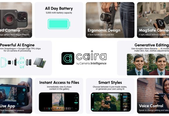 Caira: Aparat MFT (400% większy sensor), wymienne obiektywy i AI do iPhone’a | Smartfonstudio.pl